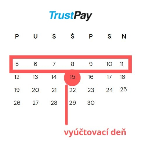 TrustPay - vyplaty - vyuctovaci den
